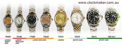 rolex case sizes